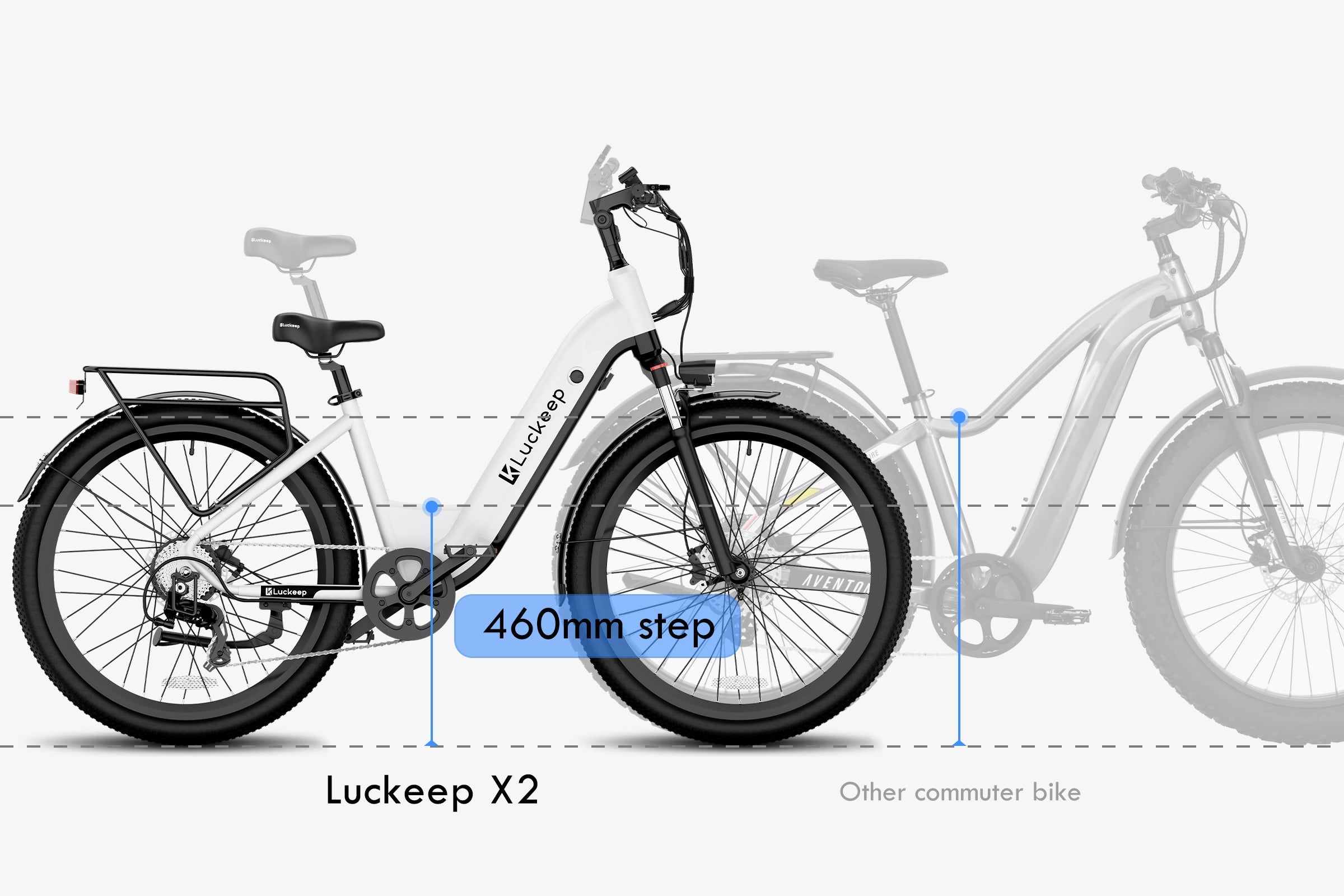 LuckeepeBike X2: Steigere Dein Erlebnis!